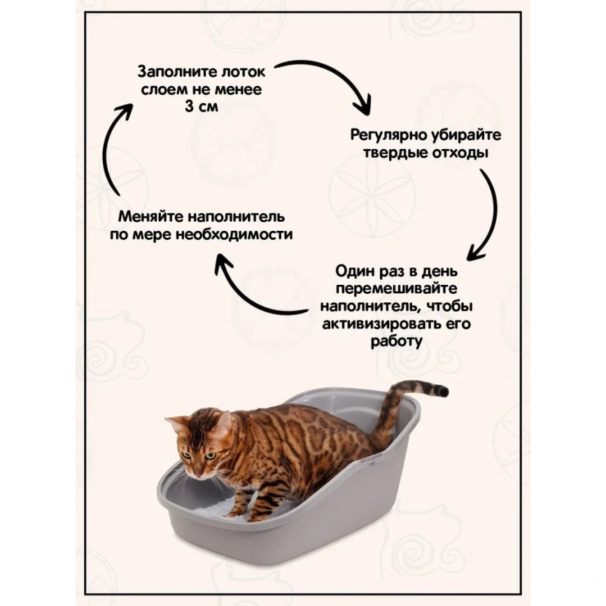 Наполнитель Homecat для кошачьих туалетов, Стандарт силикагелевый без запаха, 30 л фото 2