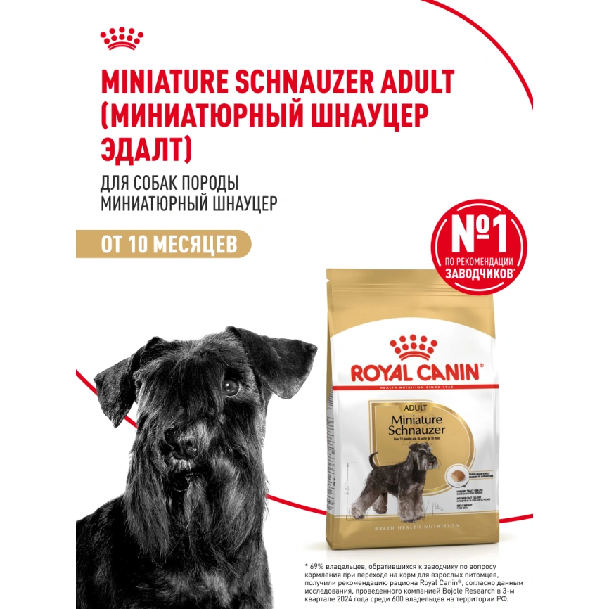 Сухой корм Royal Canin Miniature Schnauzer Adult для собак породы миниатюрный шнауцер, 3 кг фото 13