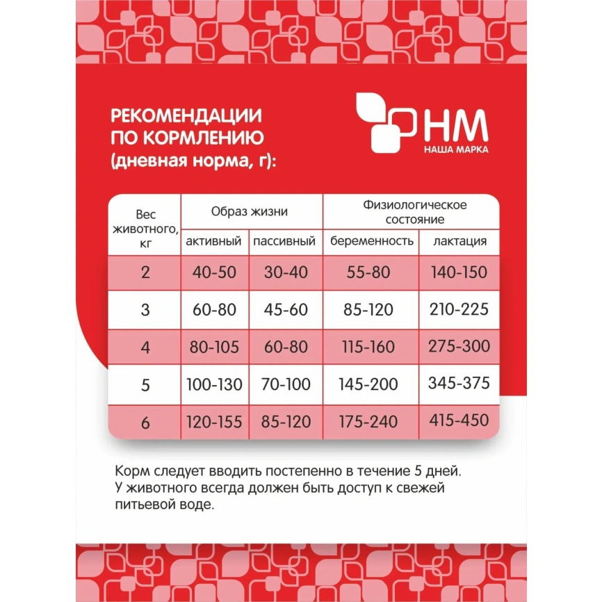 Сухой корм Наша Марка Beef & Vegetables для кошек, с говядиной и овощами, 400 г фото 4