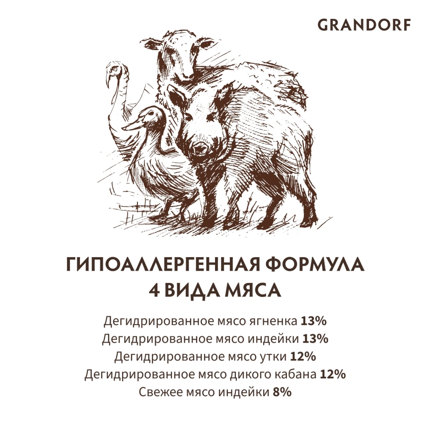 Сухой корм Grandorf 4 Meat Probiotic Mini Четыре вида мяса Meat Assortment для взрослых собак мелких пород, 3 кг фото 6