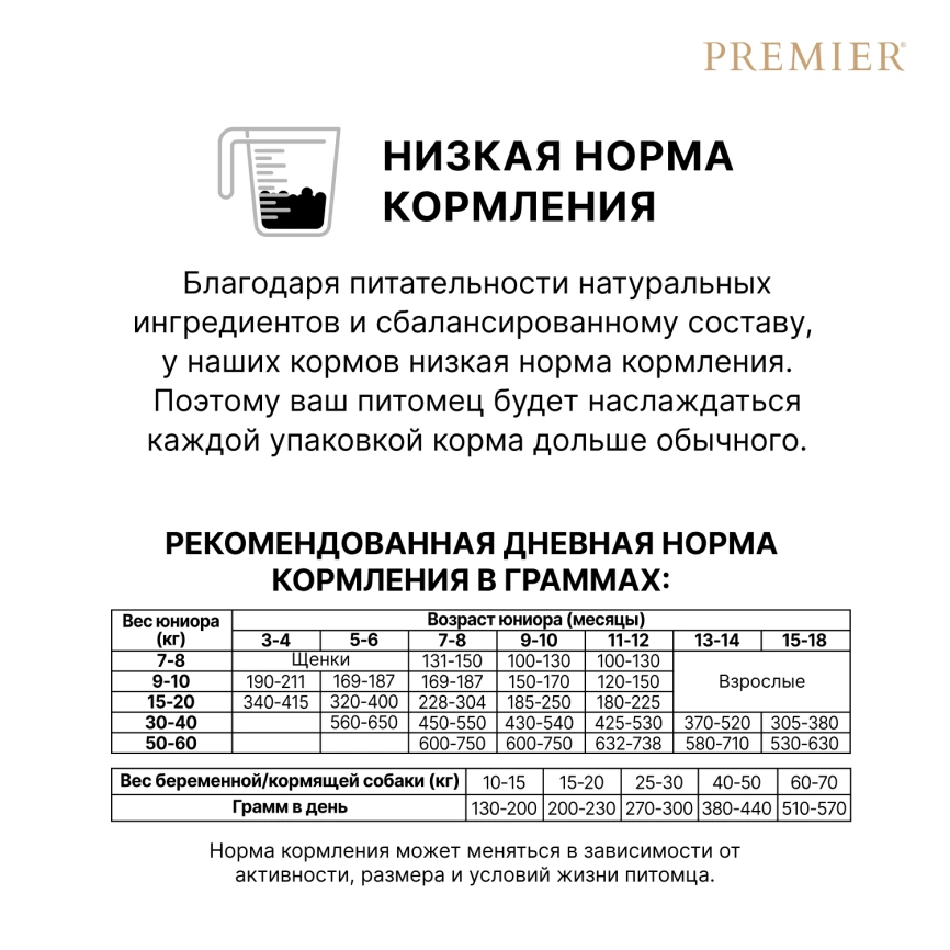 Сухой корм Premier Dog Turkey Junior Medium & Maxi для юниоров средних и крупных пород, с индейкой, 1 кг фото 9