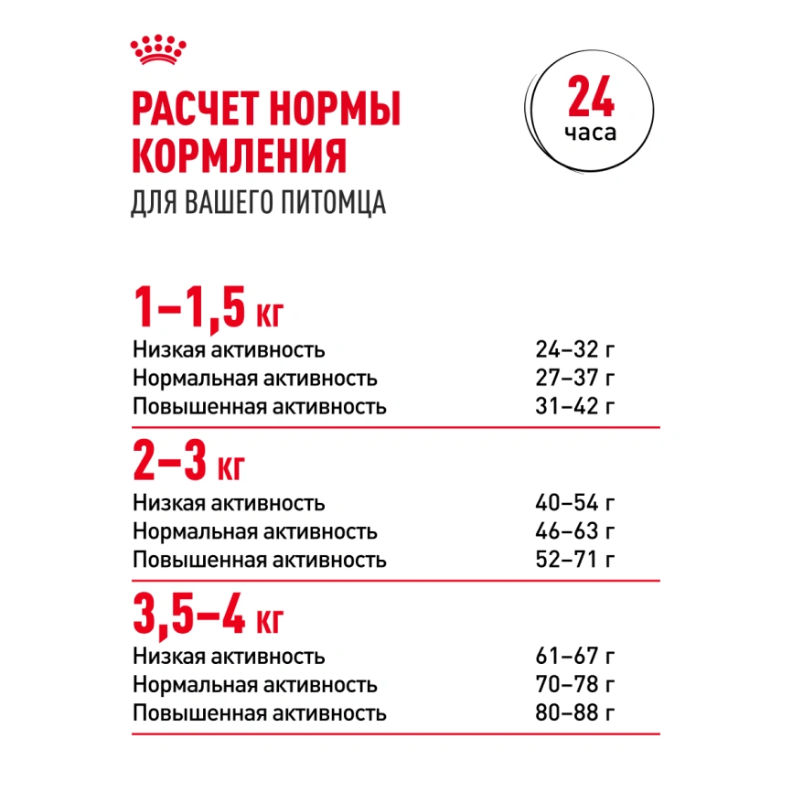 Сухой корм Royal Canin X-Small Adult для собак, 3 кг фото 21