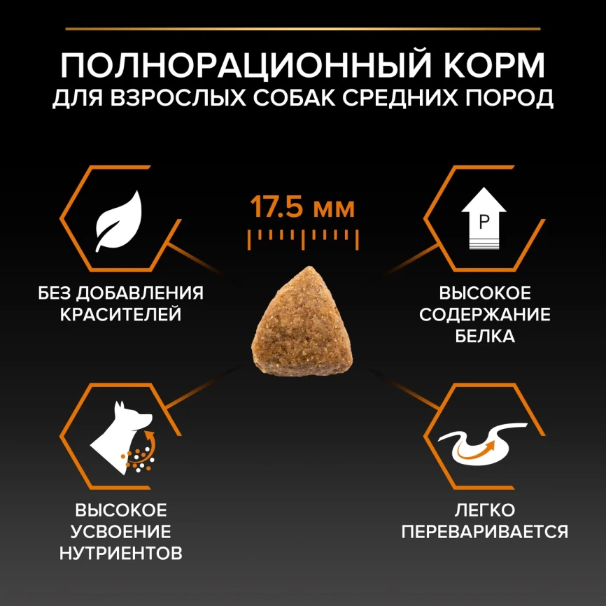 Сухой корм PRO PLAN Chicken для взрослых собак средних пород, с высоким содержанием курицы, 14 кг фото 2