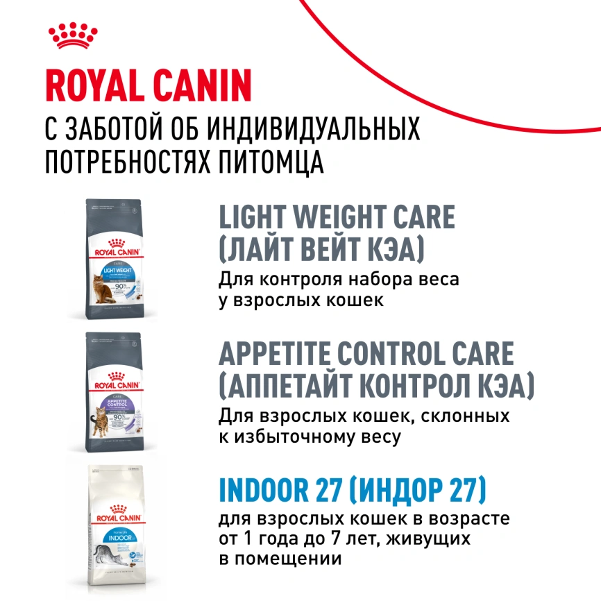 Сухой корм Royal Canin Indoor Appetite Control для кошек, 400 г фото 10