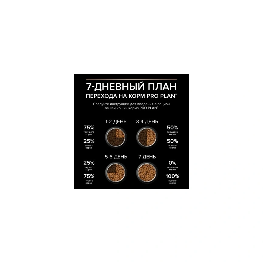 Сухой корм PRO PLAN Nature Elements Chicken для взрослых стерилизованных кошек и кастрированных котов, с высоким содержанием курицы, 7 кг фото 5