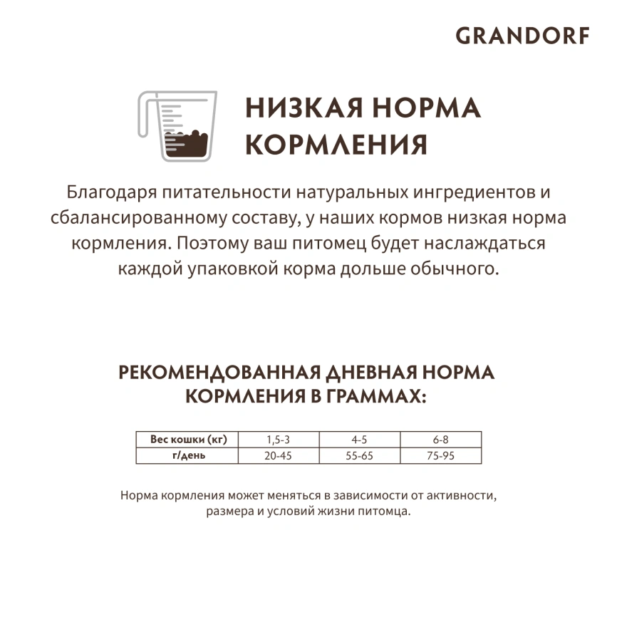 Сухой корм Grandorf Lamb & Turkey Indoor для домашних кошек, с ягнёнком и индейкой, 8 кг фото 10