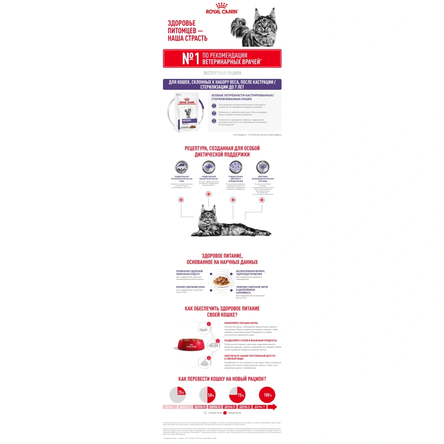 Влажный корм Royal Canin Neutered Balance в соусе для стерилизованных кошек до 7 лет, пауч, 85 г фото 7