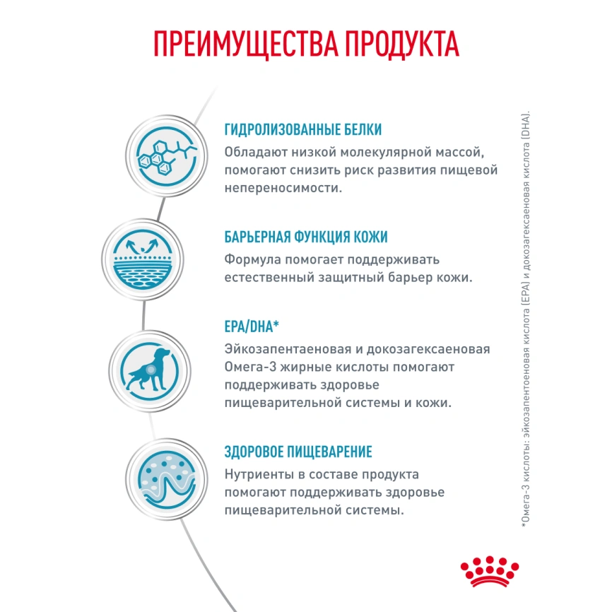 Сухой корм Royal Canin Hypoallergeniс для собак, 4 кг фото 16