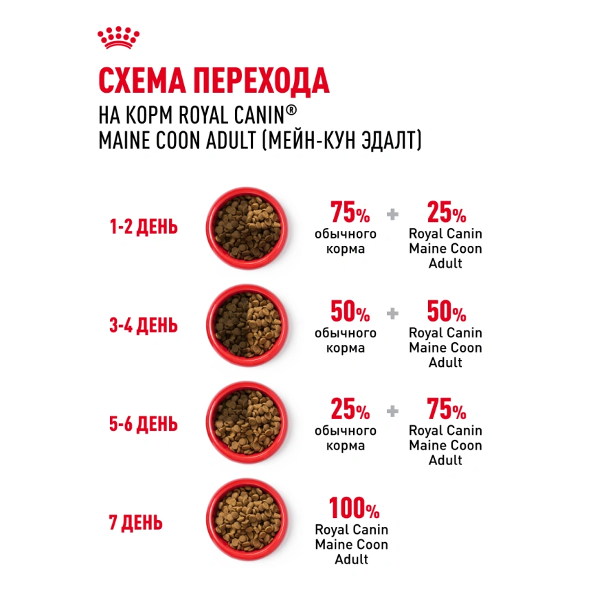 Сухой корм Royal Canin Maine Coon для кошек, 4 кг фото 28