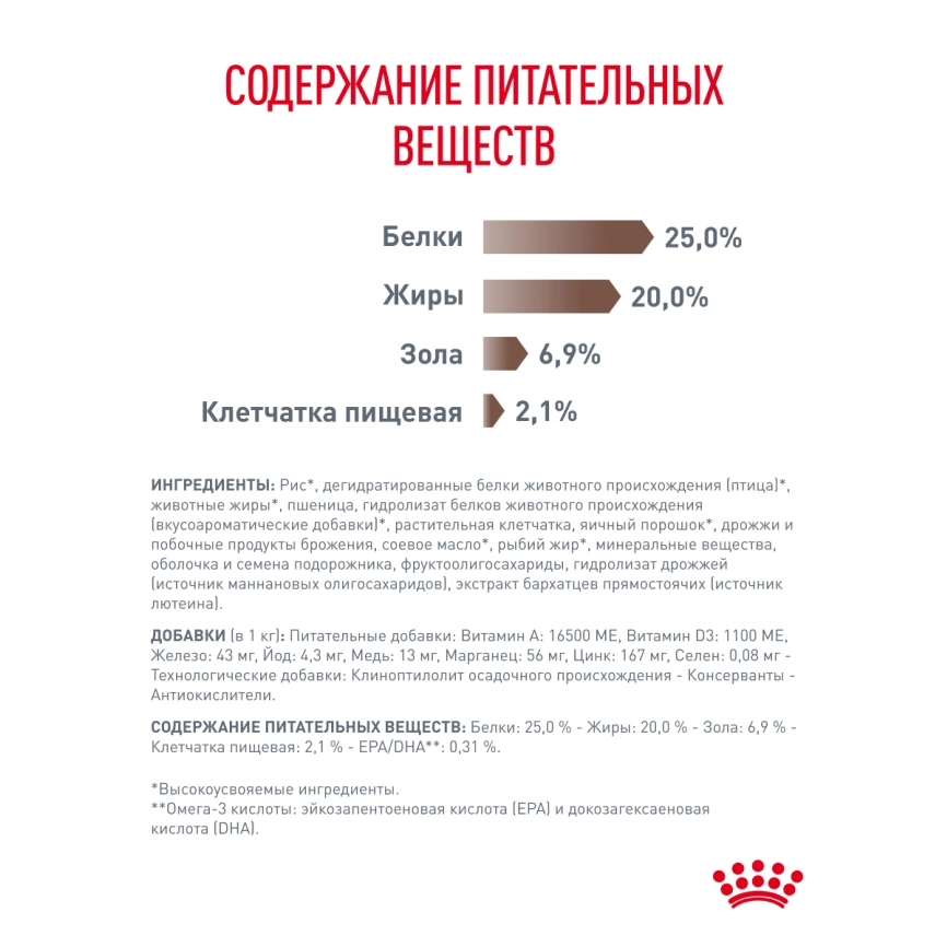 Сухой корм Royal Canin Gastrointestinal для собак, 2 кг фото 19