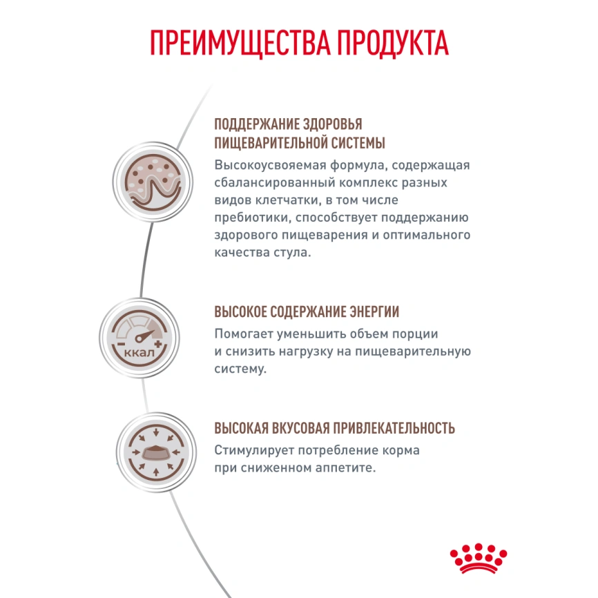 Сухой корм Royal Canin Gastrointestinal для кошек, 2 кг фото 23