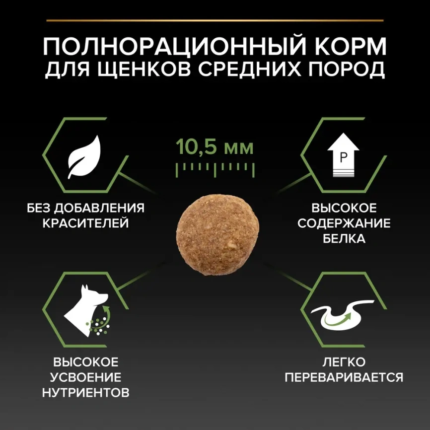 Сухой корм PRO PLAN Chicken для щенков средних пород, с высоким содержанием курицы, 18 кг фото 3