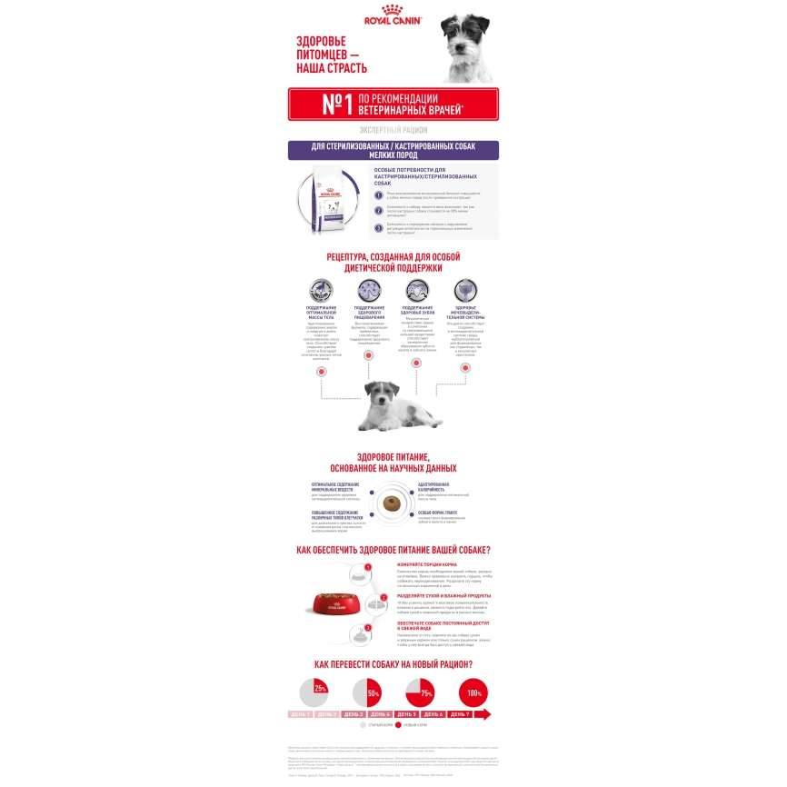 Сухой корм Royal Canin Neutered Adult Small Dogs для стерилизованных собак мелких пород, 800 г фото 8