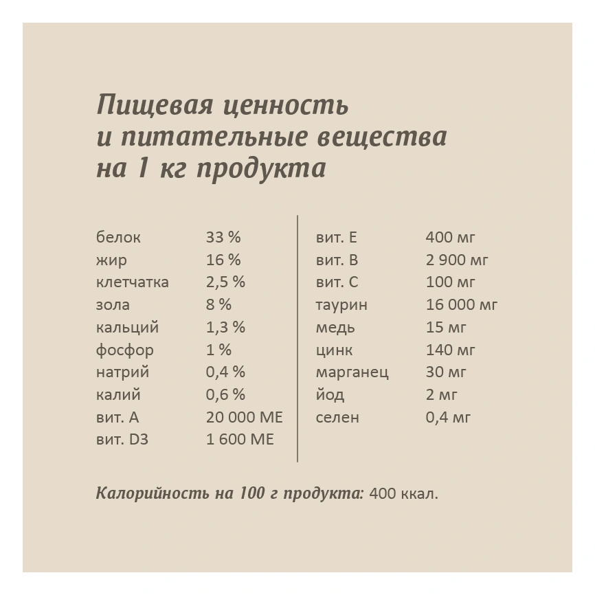 Сухой корм SAVITA Adult Salmon & White Fish для кошек, с лососем и белой рыбой, 2 кг фото 7