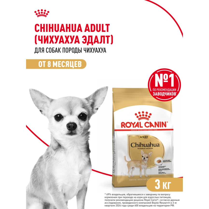 Сухой корм Royal Canin Chihuahua Adult для собак породы чихуахуа, 3 кг фото 17