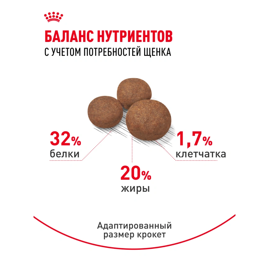 Сухой корм Royal Canin Medium Puppy для щенков, 3 кг фото 20