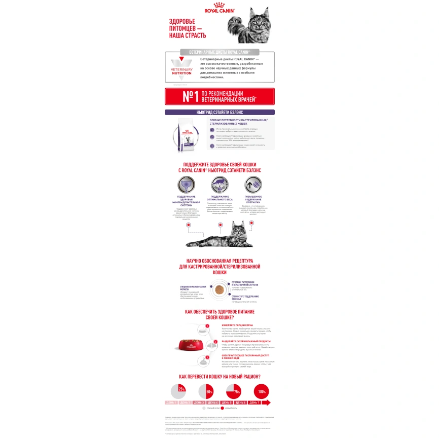 Сухой корм Royal Canin Neutered Satiety Balance для кастрированных котов и стерилизованных кошек до 7 лет, 300 г фото 24