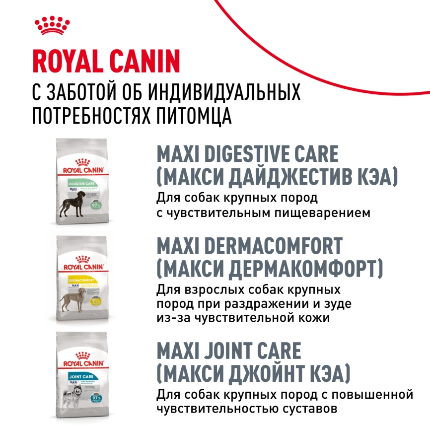 Сухой корм Royal Canin Labrador Retriever Adult для собак, 12 кг фото 10