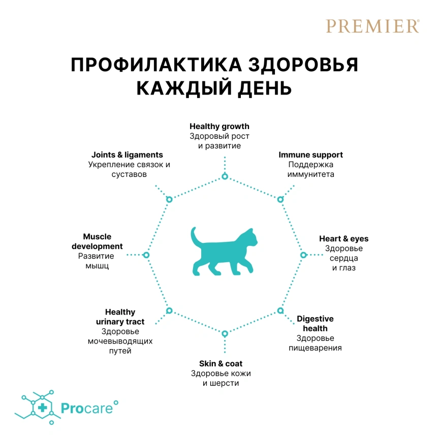 Сухой корм Premier Cat Turkey Kitten для котят свежее мясо, с индейкой, 400 г фото 4