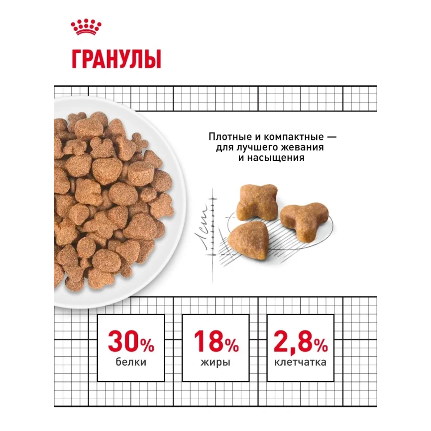 Сухой корм Royal Canin Club Energy HE, для активных собак, 20 кг фото 6