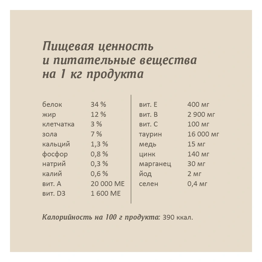 Сухой корм SAVITA Sterilised Rabbit для стерилизованных кошек, с кроликом, 2 кг фото 7