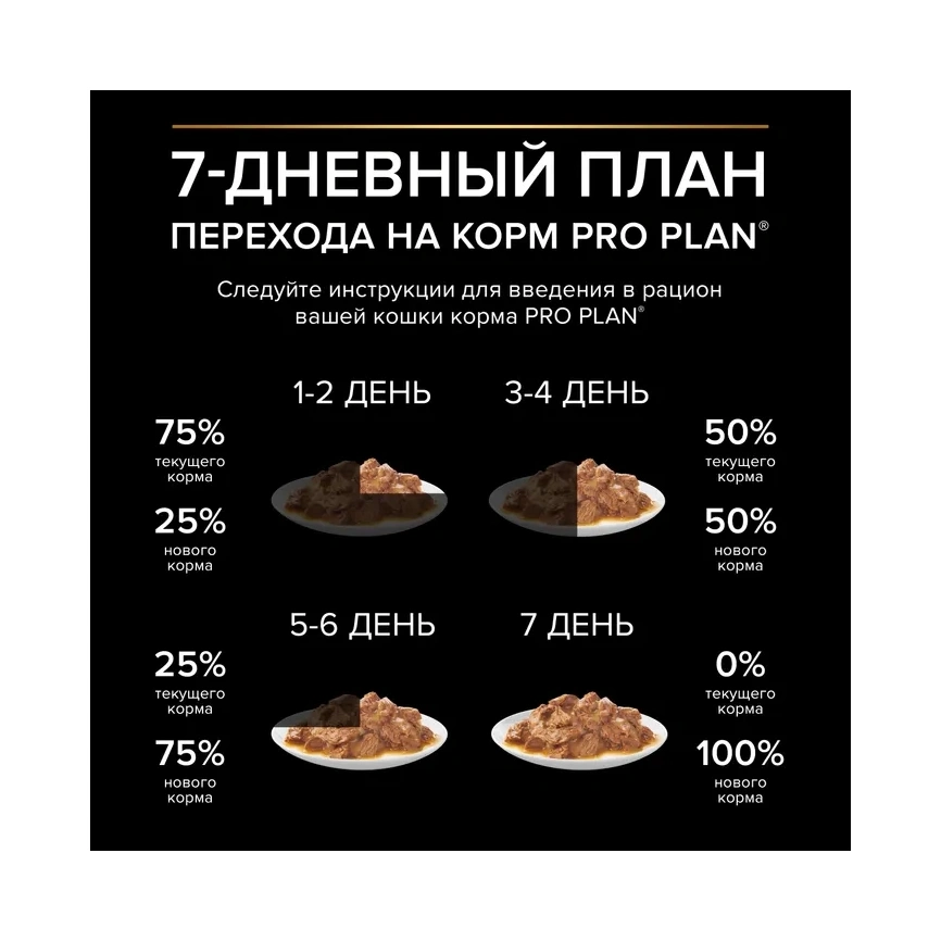 Влажный корм PRO PLAN Ocean Fish для взрослых стерилизованных кошек и кастрированных котов, с океанической рыбой в соусе, 85 г фото 4