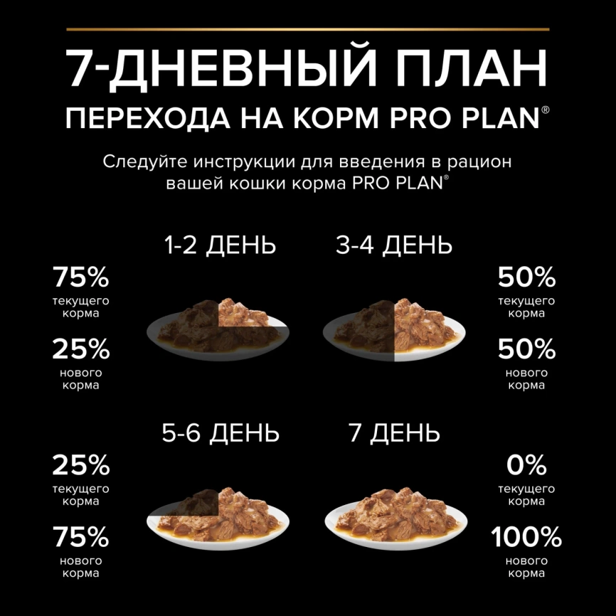 Влажный корм PRO PLAN Beef для стерилизованных кошек, с говядиной в соусе, 85 г фото 6