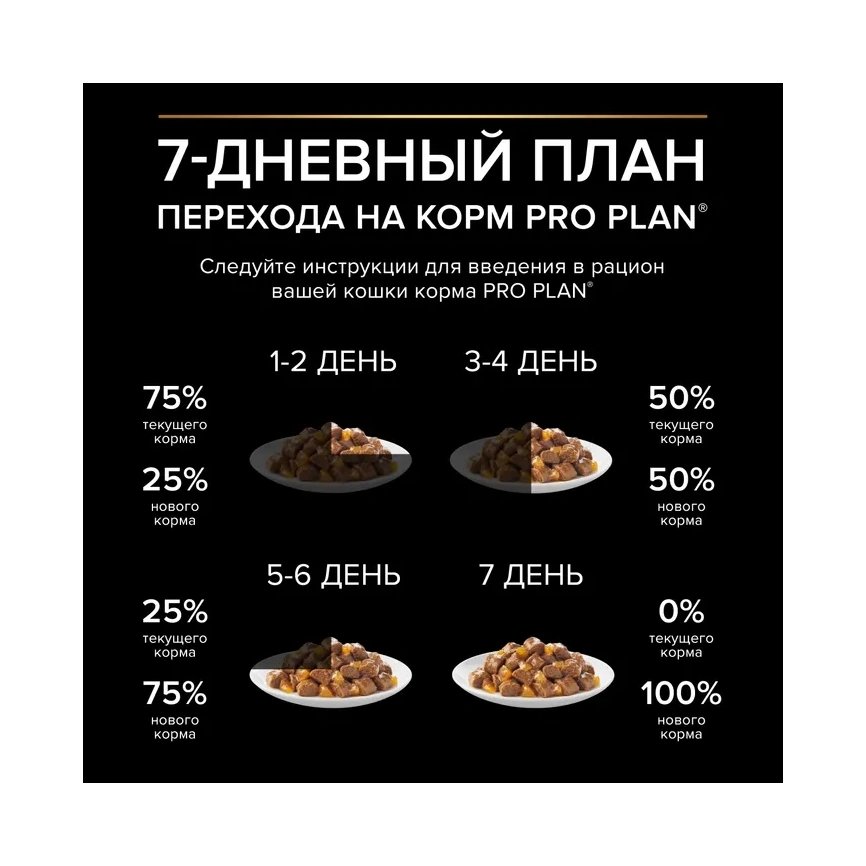 Влажный корм PRO PLAN Turkey для взрослых кошек, кусочки, с индейкой в желе, 85 г фото 6