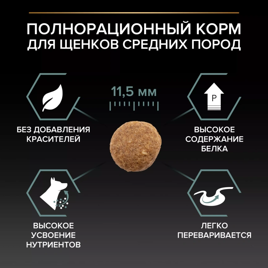 Сухой корм PRO PLAN Lamb для взрослых собак средних пород с чувствительным пищеварением, с высоким содержанием ягненка, 7 кг фото 3