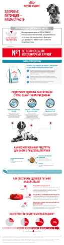 Сухой корм Royal Canin Hypoallergenic для собак, 4 кг фото 14