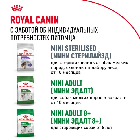 Сухой корм Royal Canin Mini Puppy для щенков, 2 кг фото 18