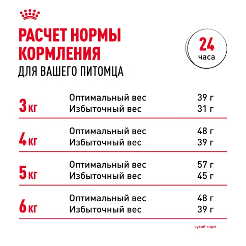 Сухой корм Royal Canin Sensible для кошек, 1.2 кг фото 9