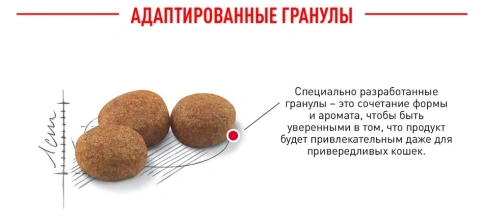 Сухой корм Royal Canin Sterilised для кастрированных котов и стерилизованных кошек, фото 17