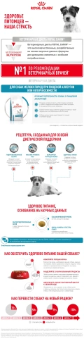 Сухой корм Royal Canin Hypoallergenic Small Dogs для собак, 1 кг фото 9