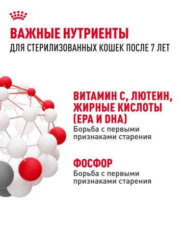 Сухой корм Royal Canin Sterilised 7+ для стерилизованных кошек и кастрированных котов, 3.5 кг фото 18