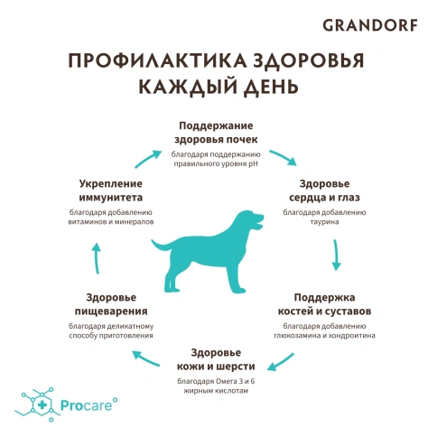 Сухой корм Grandorf Lamb & Turkey Med& Maxi для взрослых собак средних и крупных пород, 3 кг фото 4