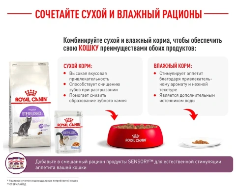 Сухой корм Royal Canin Sterilised для кастрированных котов и стерилизованных кошек, фото 14