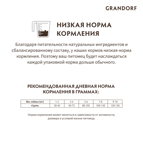 Сухой корм Grandorf Turkey Mini Индейка для взрослых собак мелких пород, 3 кг фото 9