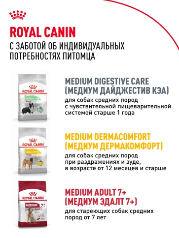 Сухой корм Royal Canin Medium Adult для собак, 15 кг фото 21
