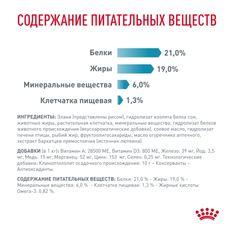 Сухой корм Royal Canin Hypoallergenic для собак, 14 кг фото 4