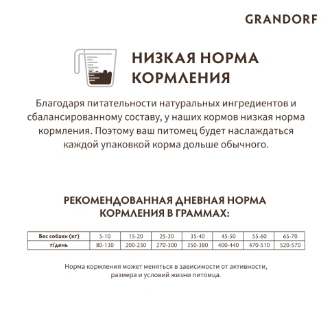 Сухой корм Grandorf White Fish Med & Maxi Белая рыба для взрослых собак средних и крупных пород, 10 кг фото 10