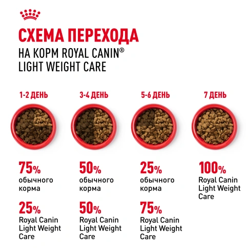 Сухой корм Royal Canin Light Weight Care для кошек, 1.5 кг фото 7