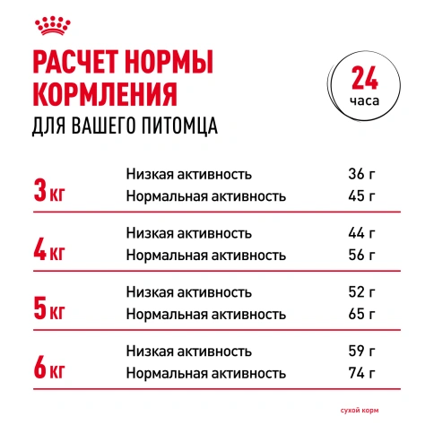 Сухой корм Royal Canin Hairball Care для кошек, 10 кг фото 9