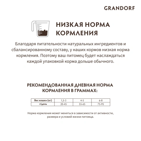 Сухой корм Grandorf Rabbit & Turkey Sterilised для стерилизованных кошек, 8 кг фото 10