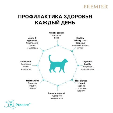 Сухой корм Premier Cat Lamb & Turkey Sterilised для стерилизованных кошек, 2 кг фото 4