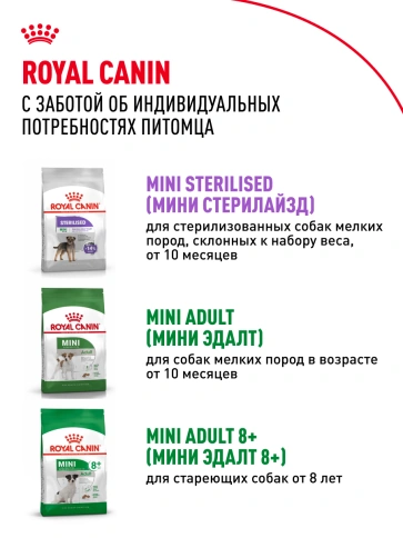 Сухой корм Royal Canin Mini Puppy для щенков, 4 кг фото 14