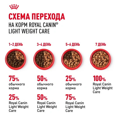 Влажный корм Royal Canin Light Weight Care в желе для взрослых кошек, склонных к полноте, пауч, 85 г фото 8