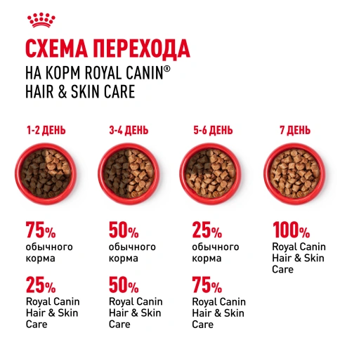 Влажный корм Royal Canin Hair & Skin Care в желе для взрослых кошек старше 1 года, пауч, 85 г фото 8