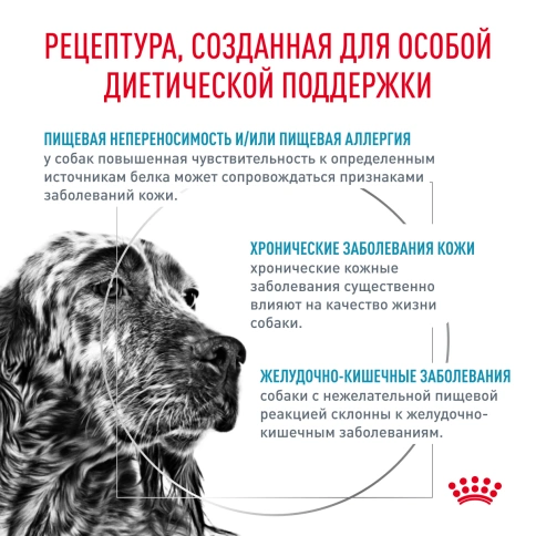 Сухой корм Royal Canin Sensitivity Control для собак при пищевой аллергии, 7 кг фото 3