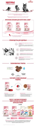 Сухой корм Royal Canin Mother & Babycat для котят, беременных и лактирующих кошек, 4 кг фото 10